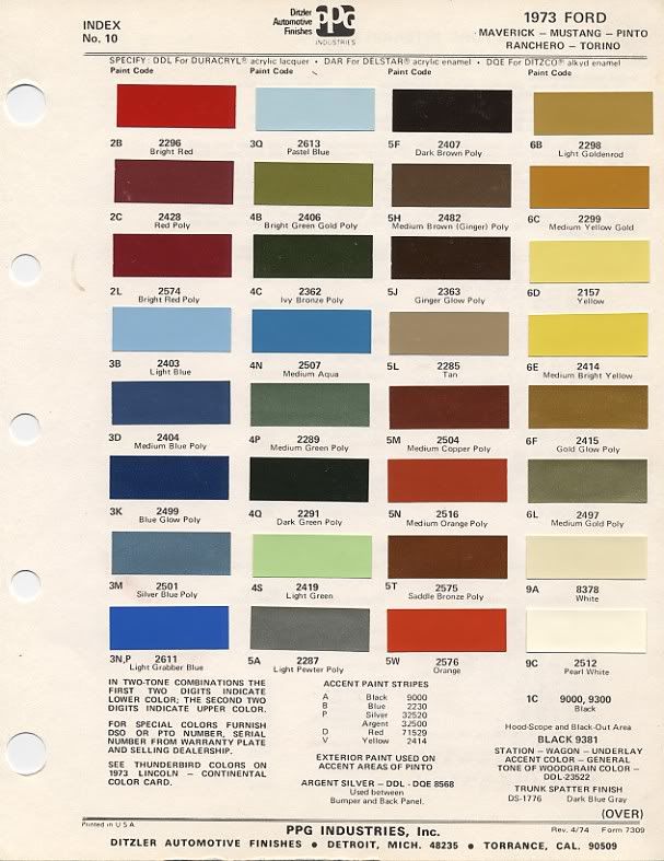 Black Car Paint Colors Chart By Finish